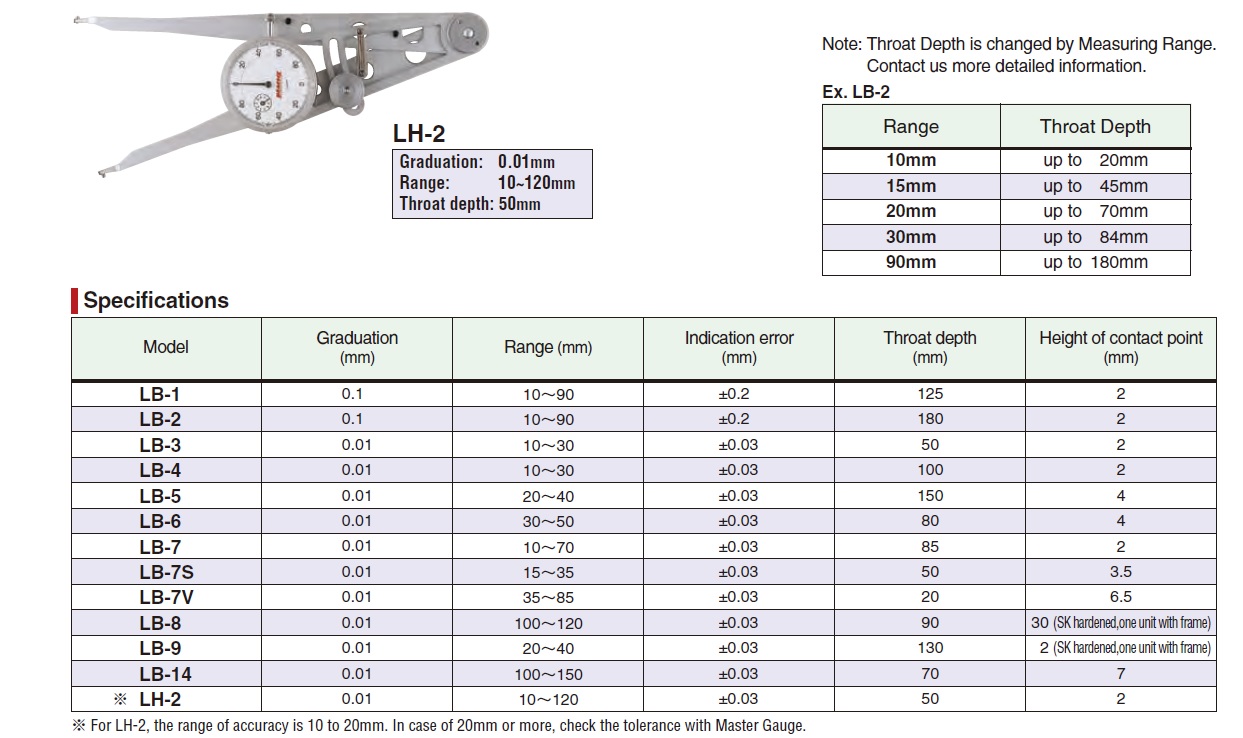 Ichiban Precision Sdn Bhd Peacock Peacock Dial Calipers LB series